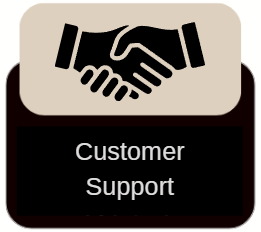 customer support