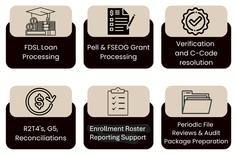 GEMCOR Title IV Services
